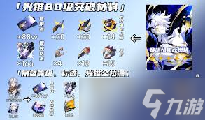 崩壞星穹鐵道白厄行跡效果如何