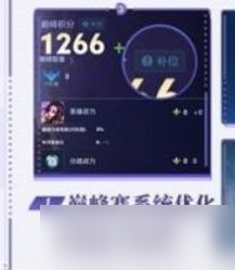 王者荣耀s40巅峰赛分数继承