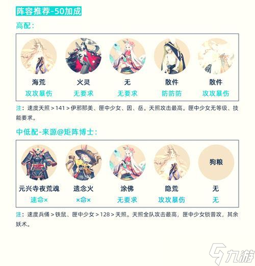 阴阳师过年竞猜活动怎么玩？活动规则和参与方式是什么？