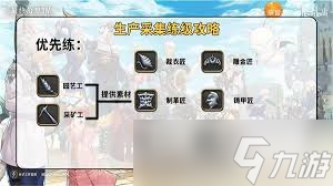 最終幻想14水晶世界生產(chǎn)采集職業(yè)怎么練級