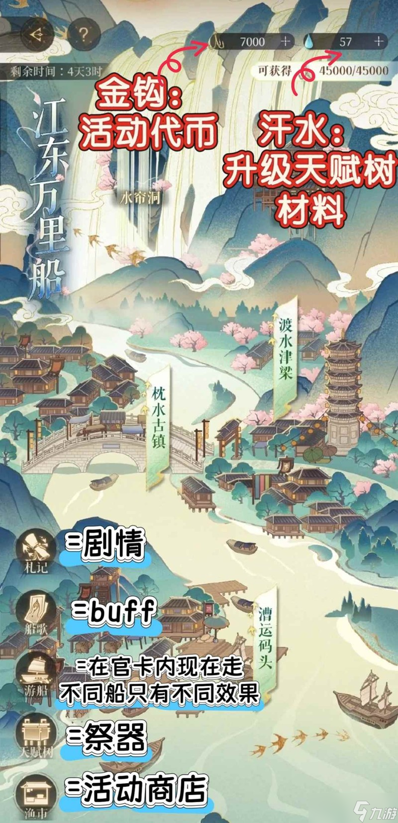 如鳶江東萬里船避坑指南 江東萬里船怎么玩攻略