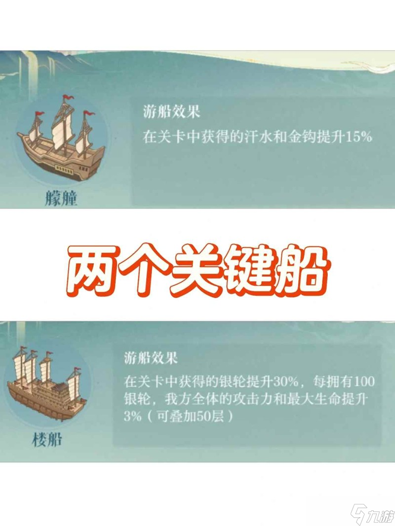 如鸢江东万里船全通心得参考 天赋树应该怎么刷