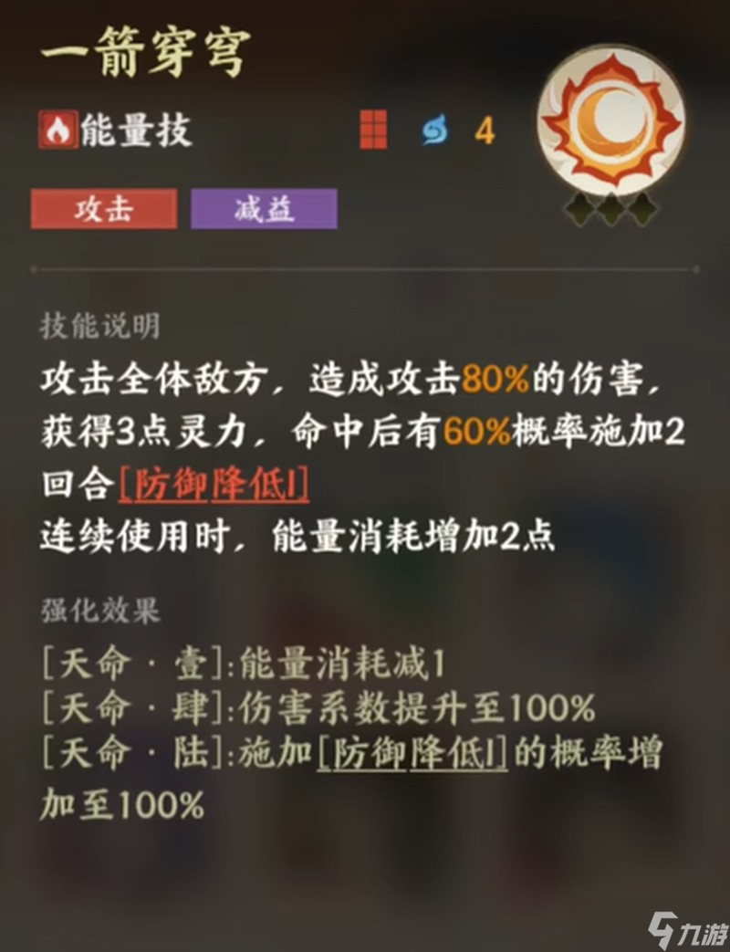 指间山海后羿技能怎么用 后羿技能效果详解