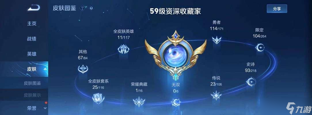 王者荣耀国服的评价标准是什么？