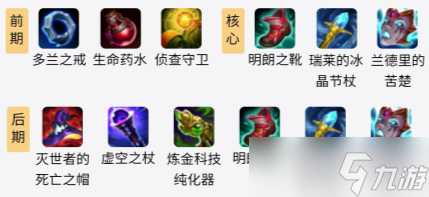s11蚂蚱怎么出装