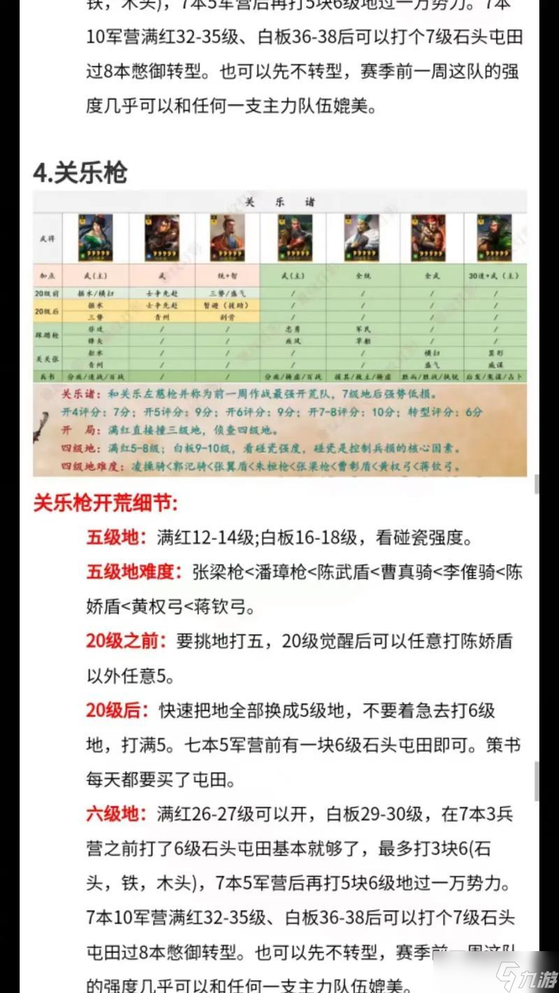 《全面戰(zhàn)爭三國》劉備開局玩法攻略（劉備開局思路指南）