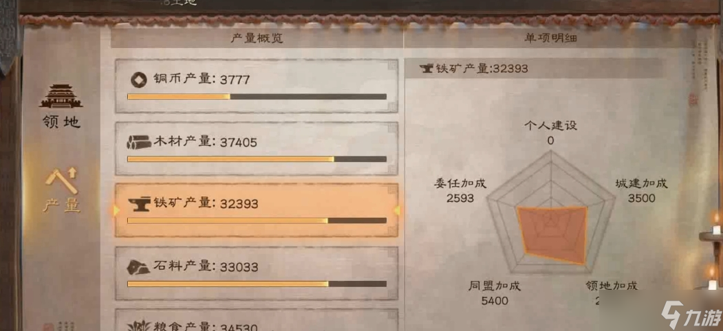 三国志战略版领地筑城有什么用