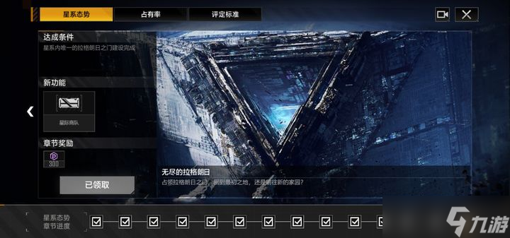 无尽的拉格朗日怎么进入星门