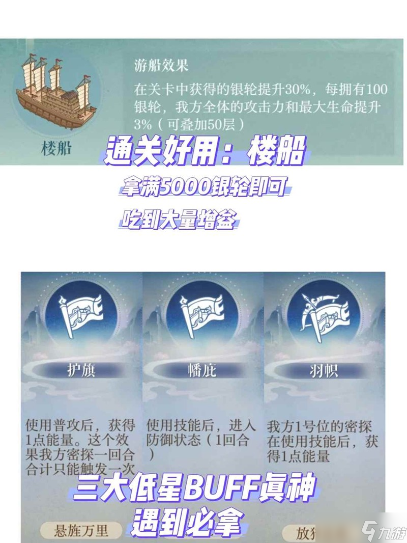 如鳶江東萬里船攻略 江東萬里船怎么通關(guān)攻略