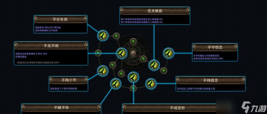 刀塔传奇中先知角色的获取途径是什么？