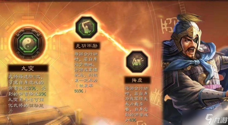 三国志战略版夏侯惇如何单开
