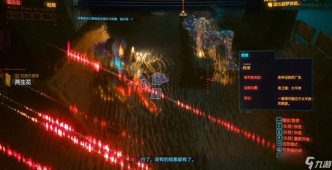 赛博朋克2077艾芙琳超梦怎么攻略
