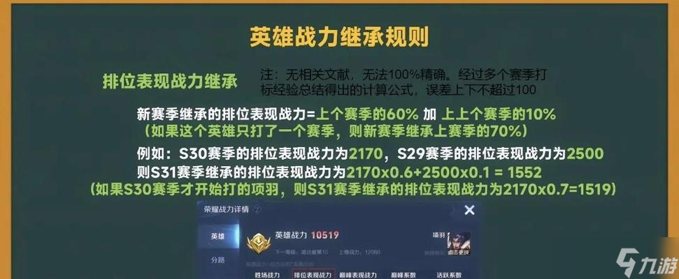 王者如何提升荣耀战力？寻找战力的方法是什么？