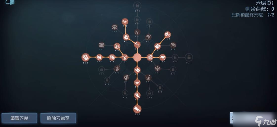 第五人格隱士天賦該怎么加點(diǎn)