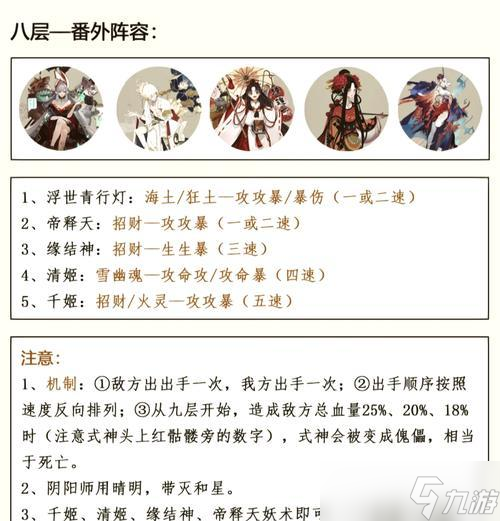 陰陽師傀儡師盲盒使用技巧有哪些？