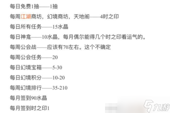 幽城劫难：资源稳定获取攻略揭秘