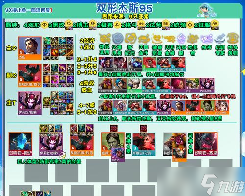 《Dota2》新手五号位攻略（掌握技巧）