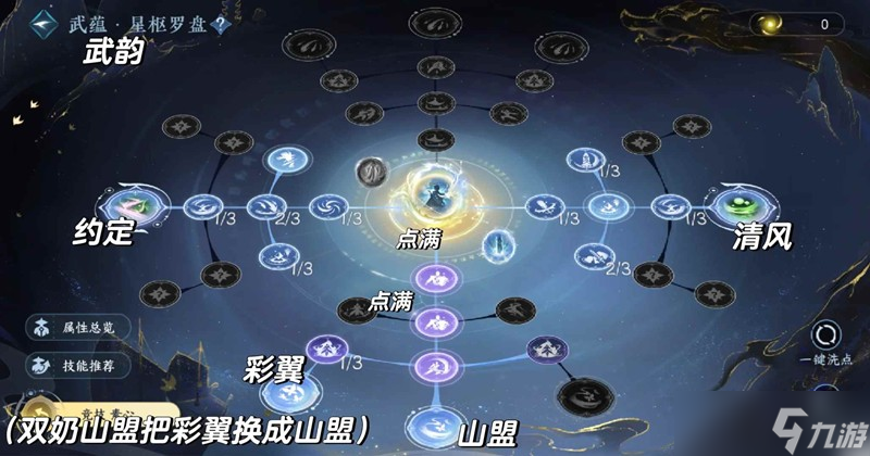 逆水寒素心联赛PVP 详细攻略装备内功打造