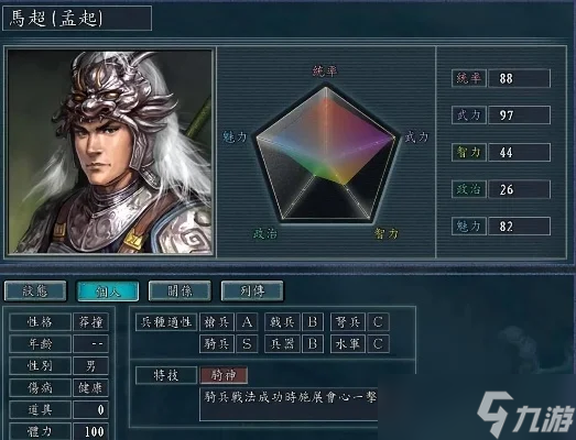三国志11马超隐藏属性-马超隐藏属性解析