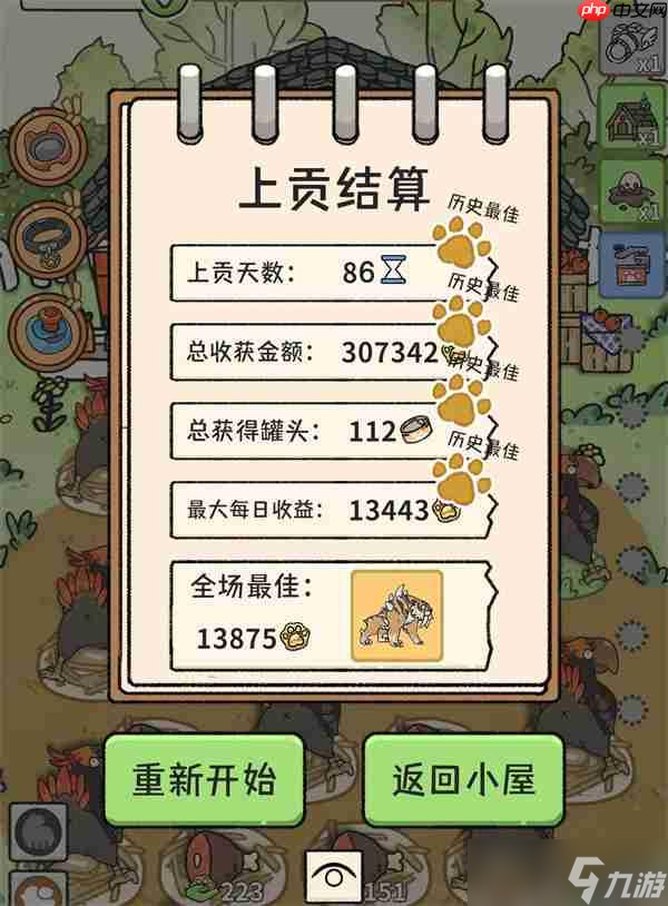 猫神牧场无尽模式冲分攻略分享
