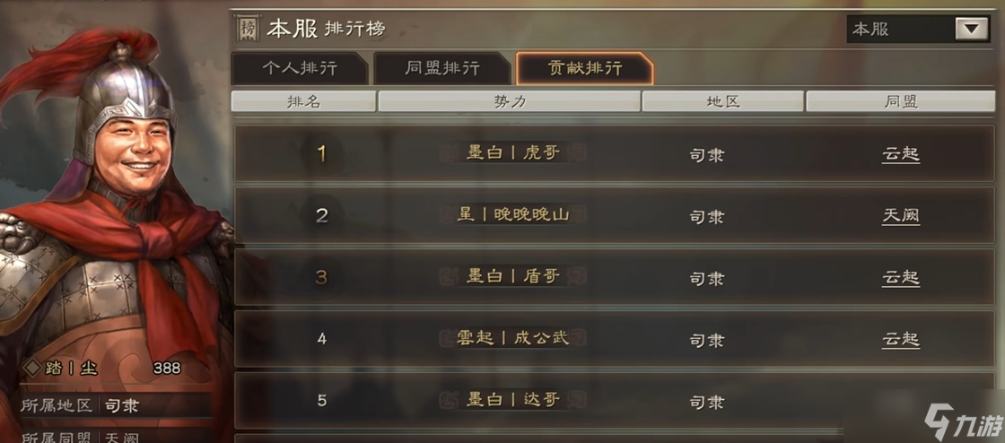 <a id='link_pop' class='keyword-tag' href='https://www.9game.cn/sgzzlb/'>三国志战略版</a>s4如何提升贡献