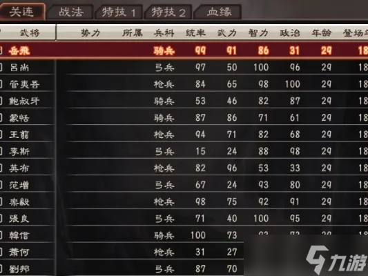 三國志12隱藏武將解鎖方法-三國志12隱藏武將解鎖法