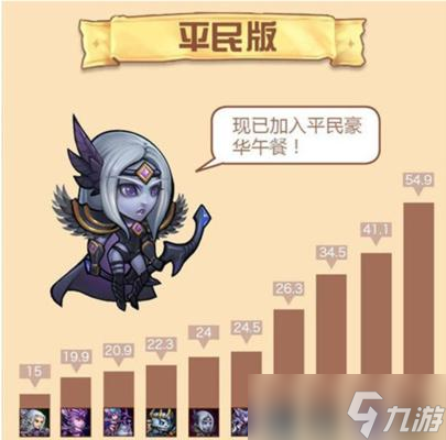 刀塔传奇中先知角色的获取途径是什么？