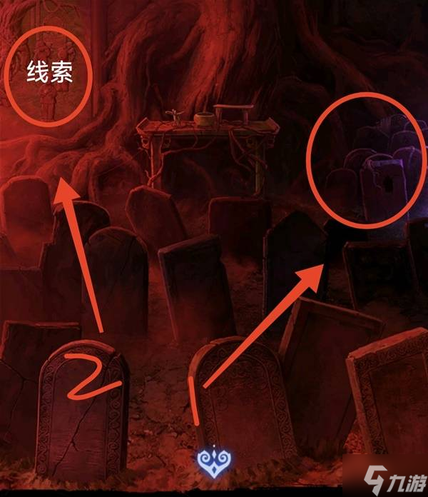 《纸嫁衣8》第五章不离解谜攻略 第五章不离怎么过