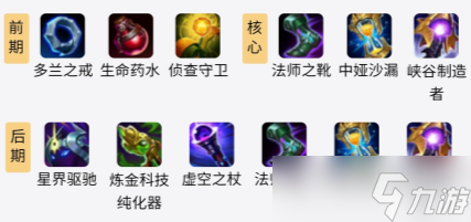 s11蚂蚱怎么出装