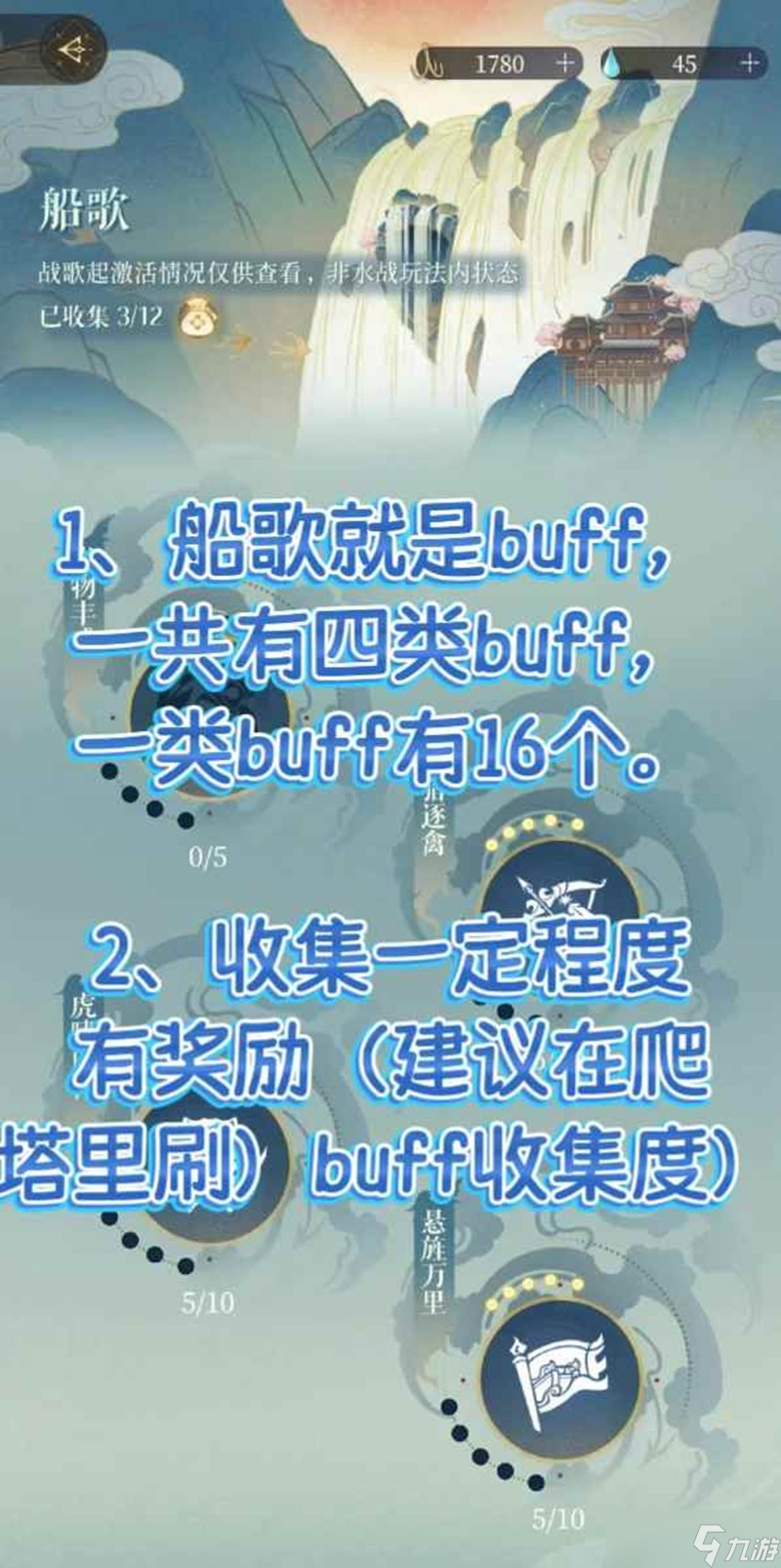 如鳶江東萬里船避坑指南 江東萬里船怎么玩攻略