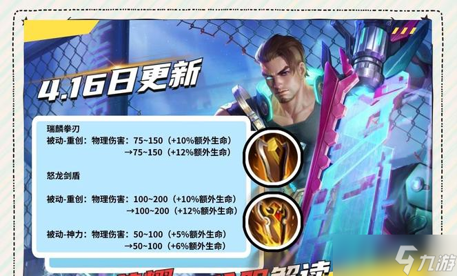 装备怎么调整王者荣耀？装备搭配和属性调整的建议是什么？