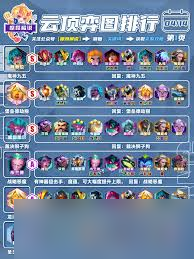 云顶之弈s14333龙烬阵容怎么搭配