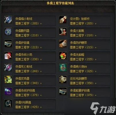 魔兽世界工程学到底能整出什么花样 