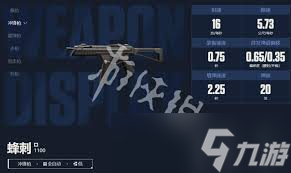 无畏契约源能行动中哪个冲锋枪最好