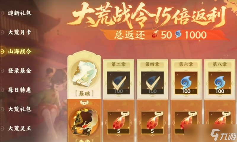 指间山海氪金玩法有哪些 游戏氪金系统详细解析