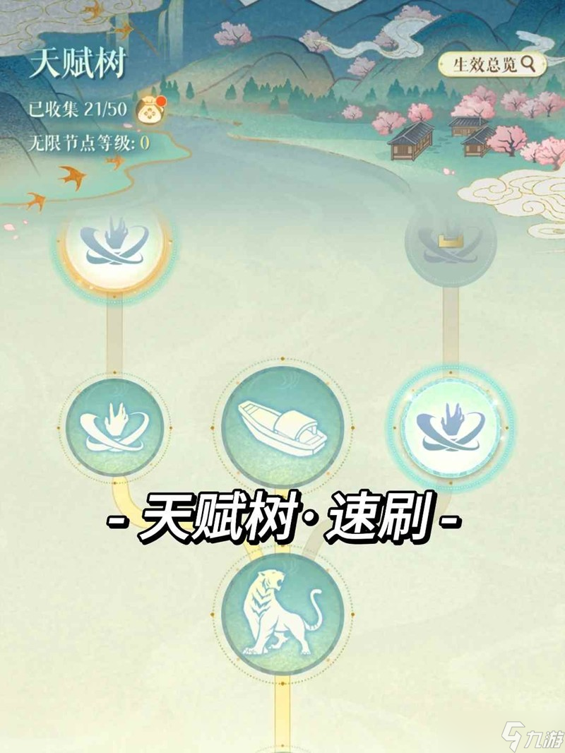 如鳶江東萬里船攻略 如鳶天賦樹怎么速刷攻略