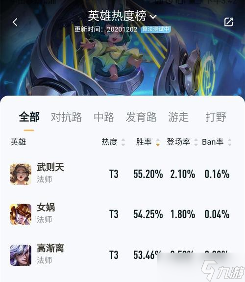 《王者荣耀12月1日英雄调整内容一览》（新版本英雄调整公布）