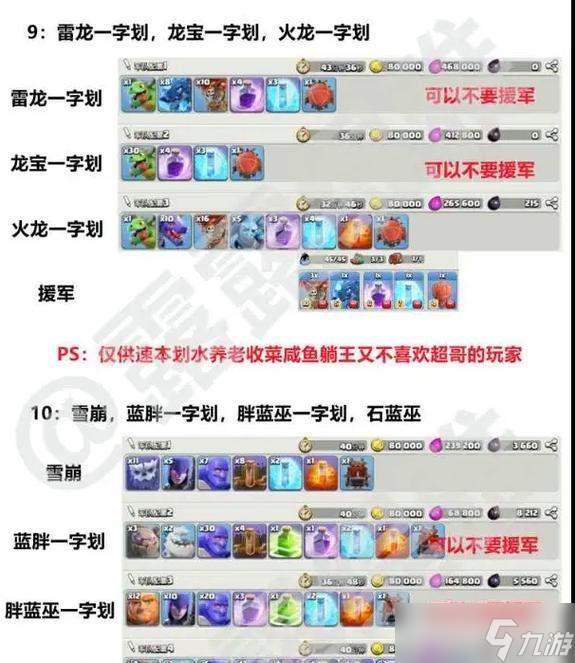 部落冲突中铠武流的打法是什么？铠武流战术的要点有哪些？
