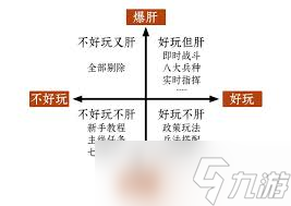 九牧之野政策系统有何独特之处