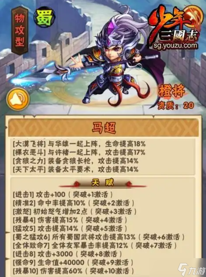 少年三國(guó)志中哪些橙將