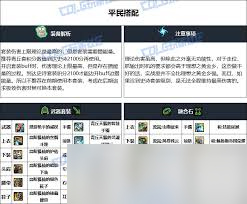 DNF人造神版本女漫游毕业装备怎么选