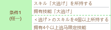 无声铃鹿赛马娘技能升级攻略