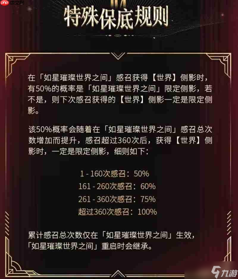 世界之外如星璀璨世界之間活動(dòng)規(guī)則介紹