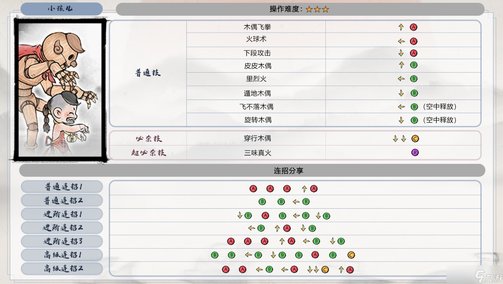 墨斗手游小朋友连招技巧分享