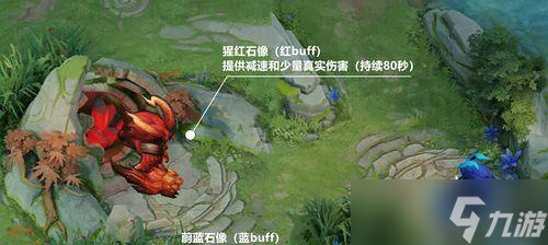 王者荣耀守卫峡谷（掌握关键技巧）