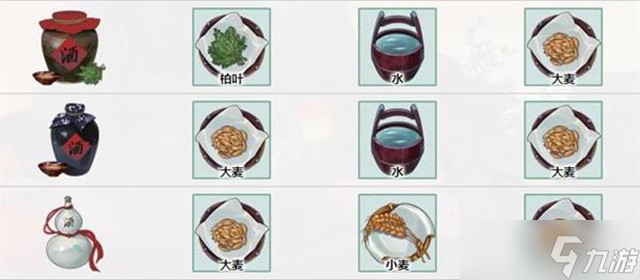 探尋江湖傳聞中的五級美酒秘制配方