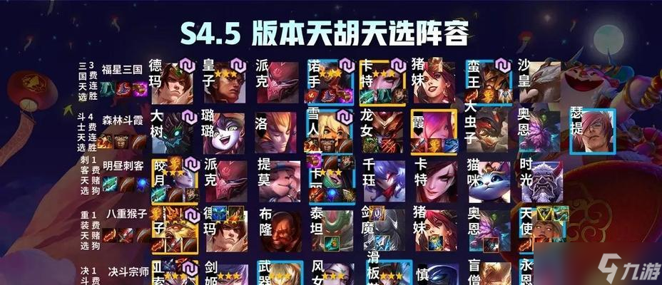云顶之弈S4耀光秘术阵容大揭秘（打造顶级强势阵容）