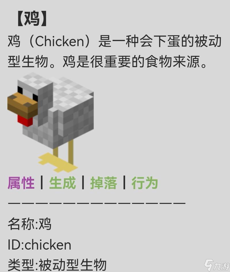我的世界中生雞肉的正確食用方法是什么？