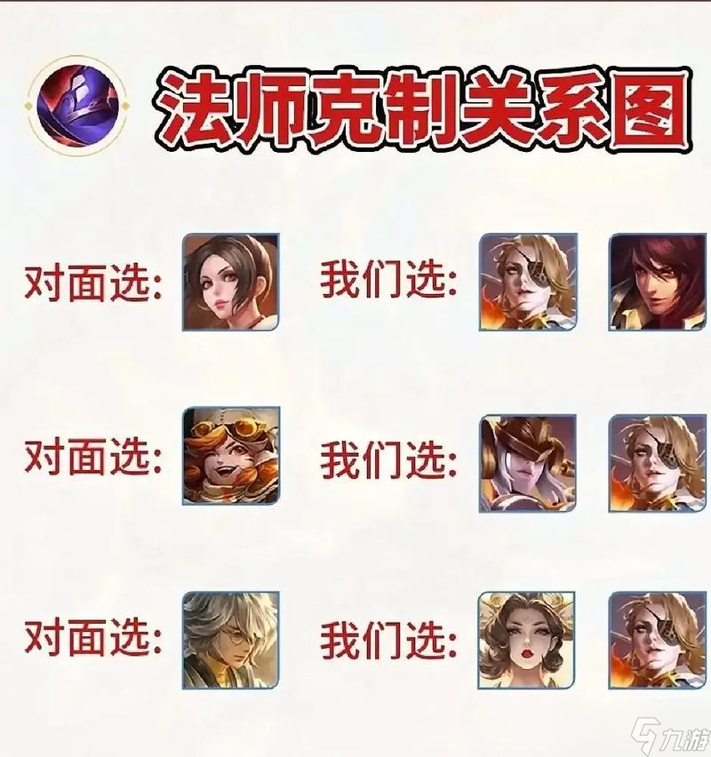 王者荣耀中怎么自由定英雄