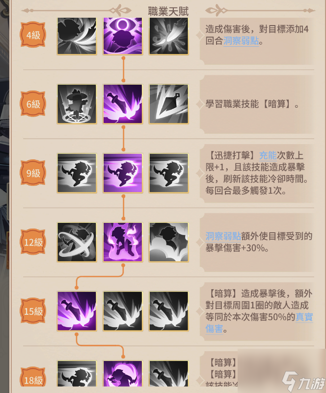 《狭道英雄》莉亚暴击流玩法攻略